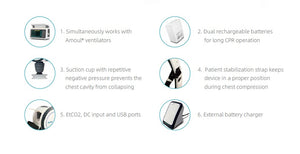Amoul E6 Auto CPR System (Mechanical CPR Device) Description