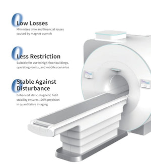 Zero Helium Full Freedom MRI System